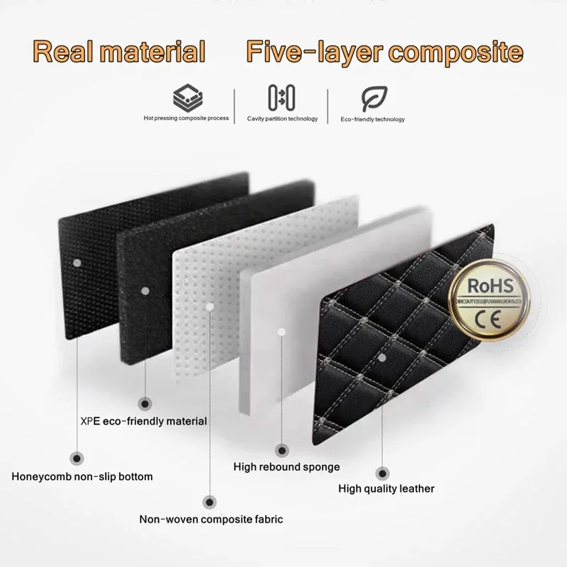 الحصير سيارة 5 قطعة بو الجلود  - مراجعة Car Floor Mats Universal Waterproof Leather وسعره