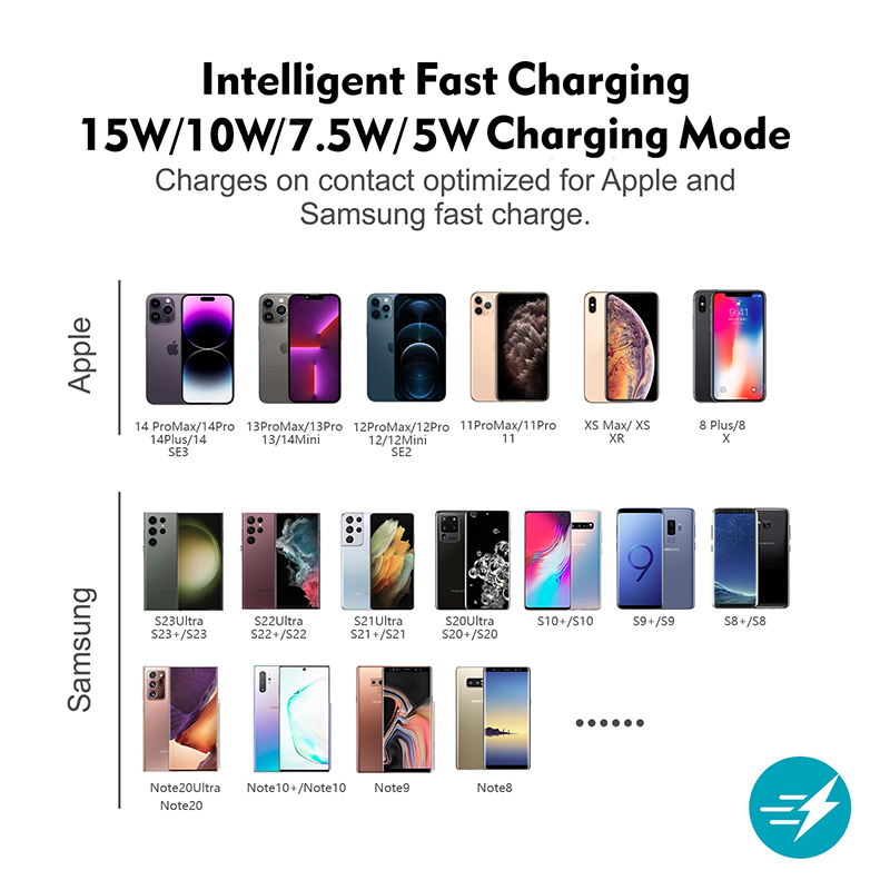 شاحن سيارة لاسلكي جديد: قاعدة  - مراجعة Wireless Car Charger Mount Fast Charging وسعره
